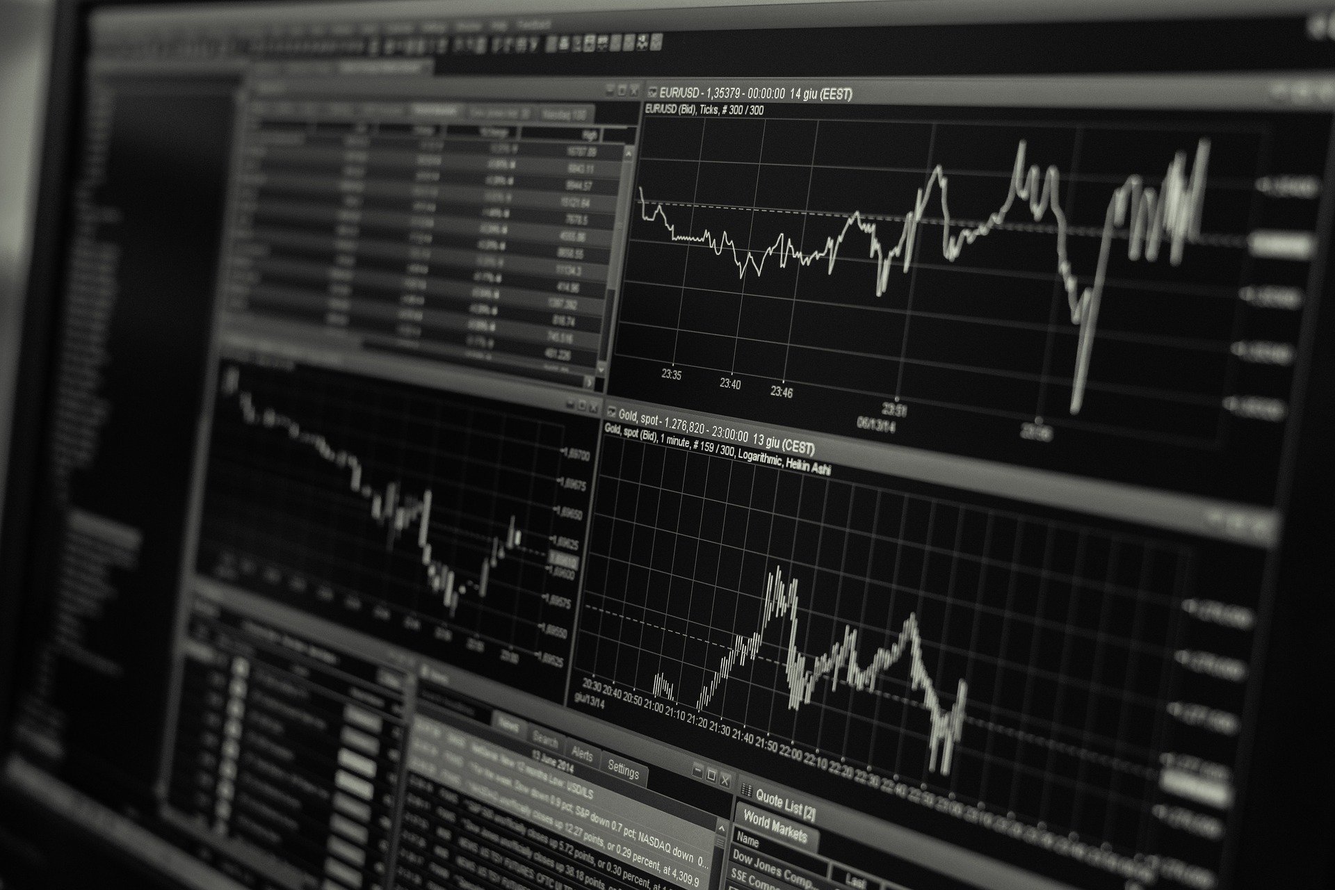 Danskerne er blevet vilde med online investering