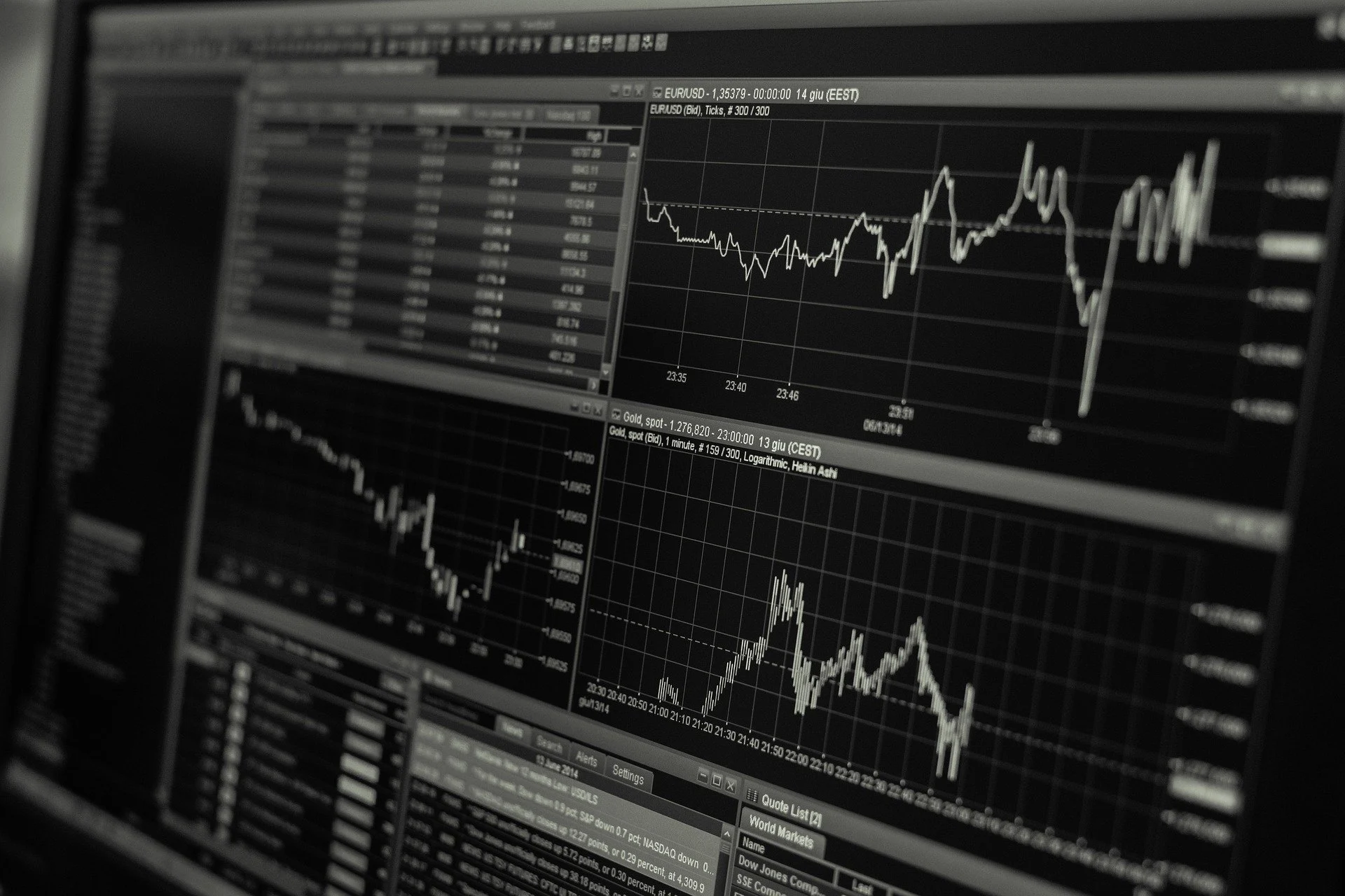 Danskerne er blevet vilde med online investering