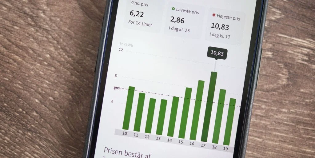 Vink farvel til timepriser på el: 1. oktober bliver det helt anderledes