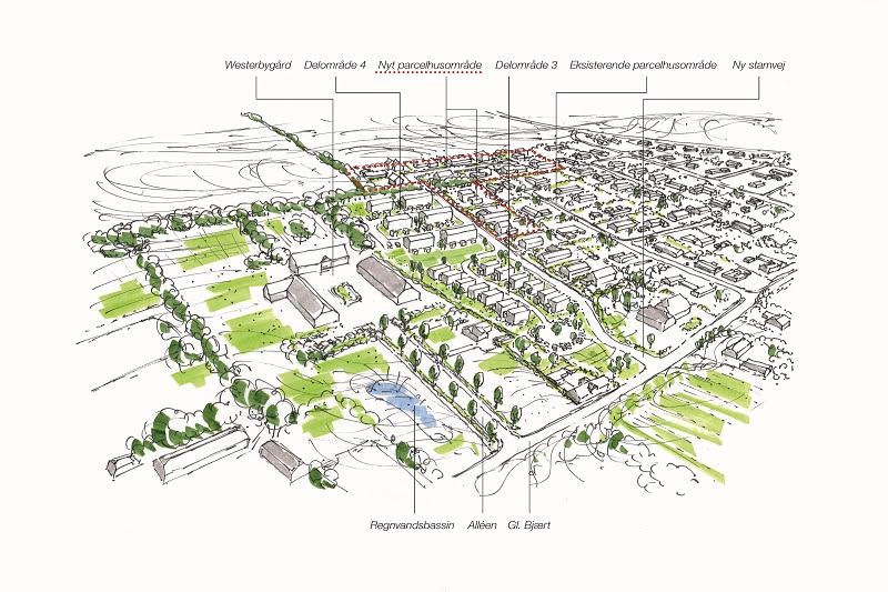 Nu er de 14 nye byggegrunde ved Westerbygård klar til salg