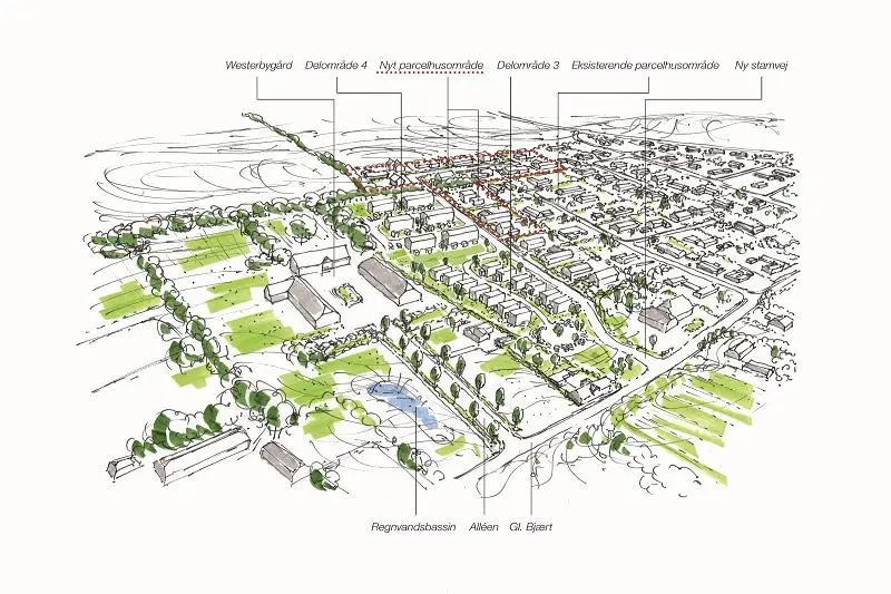 Nu er de 14 nye byggegrunde ved Westerbygård klar til salg