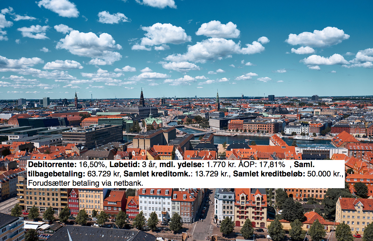 Bør man låne penge med et lån uden sikkerhed?