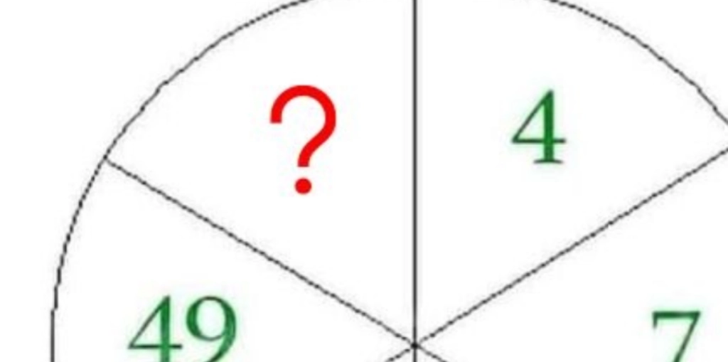 Er du blandt den 1 procent der kan finde svaret? Find det manglende tal i gåden