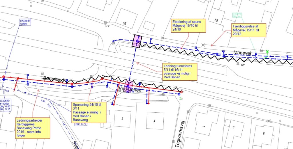 Nyt kloaksystem spærrer trafikken Ved Banen og på Banevang i flere uger