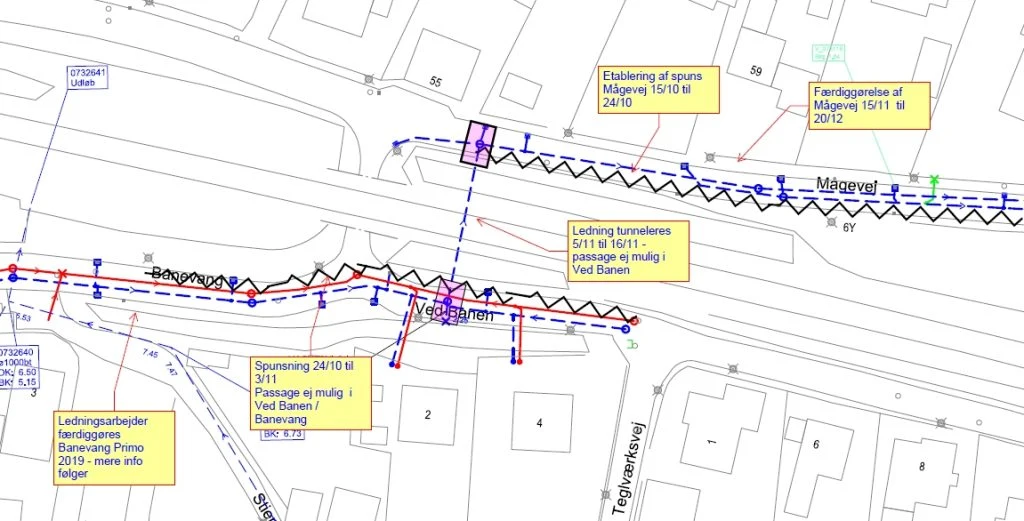 Nyt kloaksystem spærrer trafikken Ved Banen og på Banevang i flere uger