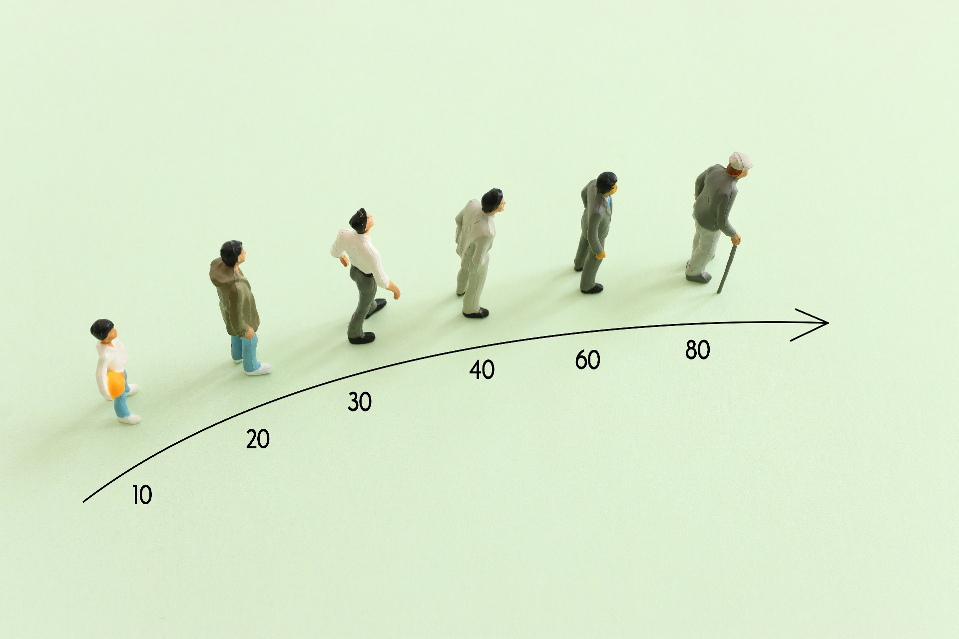 Hvilken generation hører du til? Få overblikket her