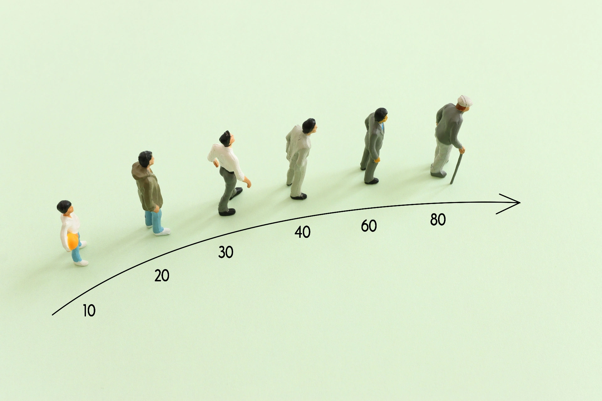 Hvilken generation hører du til? Få overblikket her