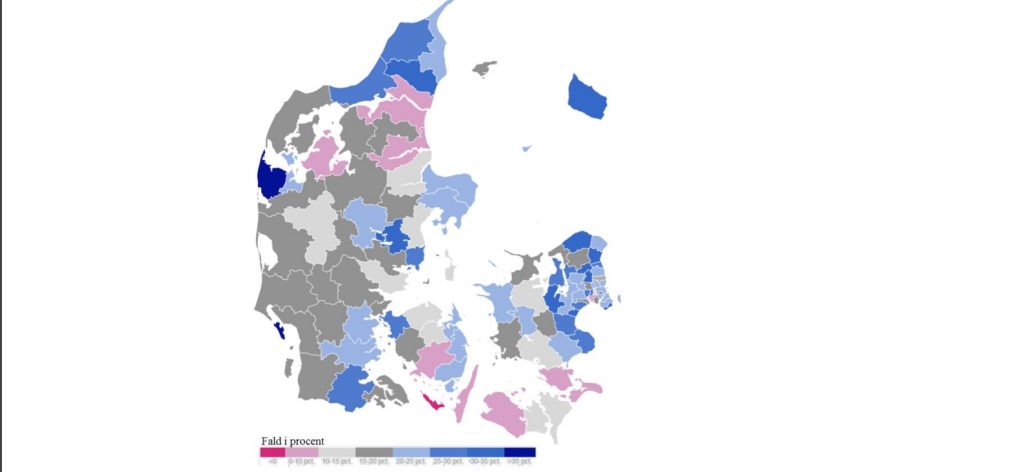 Ny undersøgelse: 18,8 % færre kontanthjælpsmodtagere