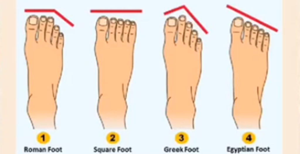 Hvilke af dine tæer er længst? Din fodform afslører personlighedstræk
