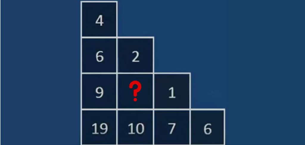 IQ-test: Kun genier kan finde det manglende tal på under 30 sekunder