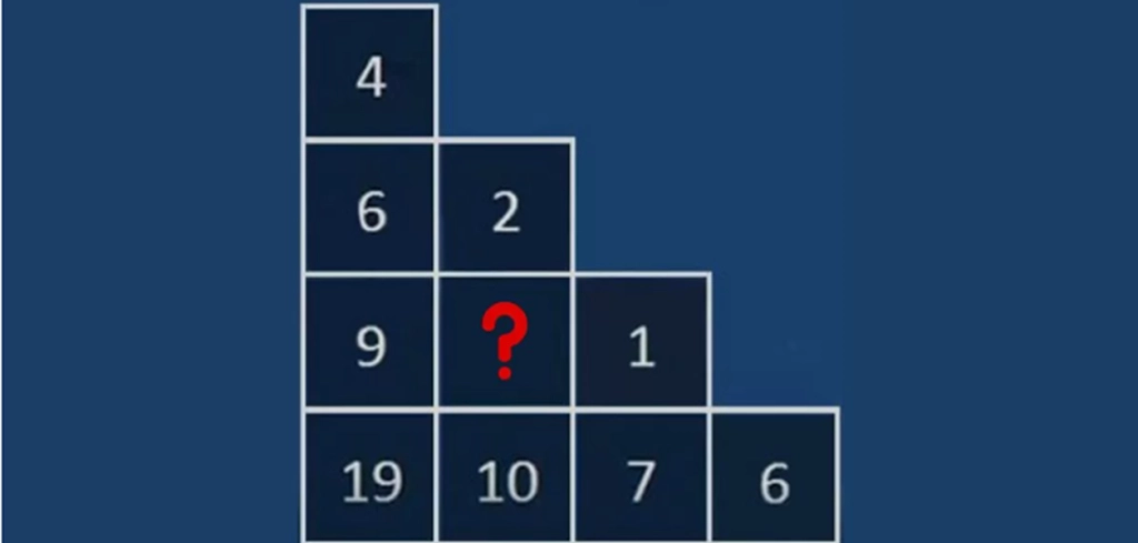 IQ-test: Kun genier kan finde det manglende tal på under 30 sekunder