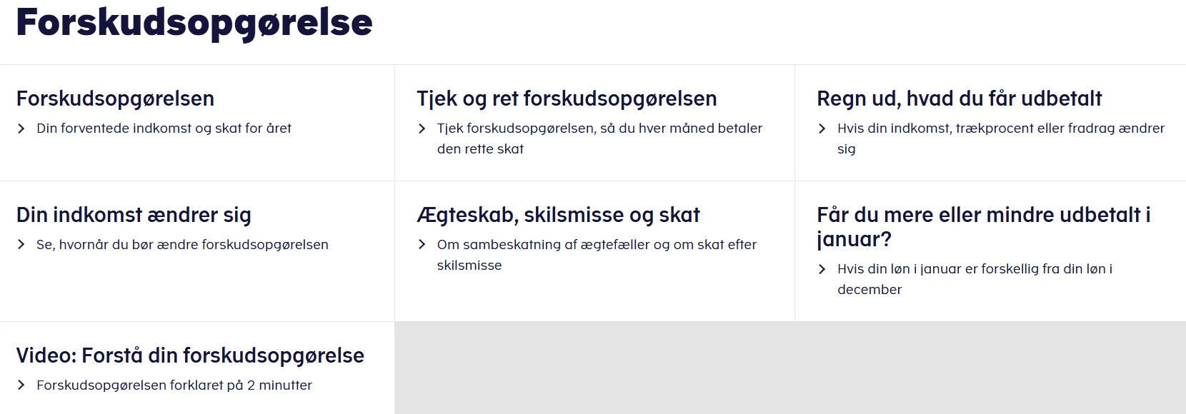 Kun få danskere vil udnytte dette fradrag: Det kan ellers sikre dig mange tusinde kroner