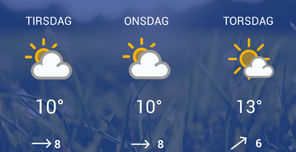 Kan det virkelig passe? DMI med overraskende weekendmelding