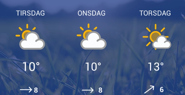 Kan det virkelig passe? DMI med overraskende weekendmelding